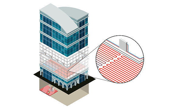 Heizung Rohrnetzberechnung Revit  