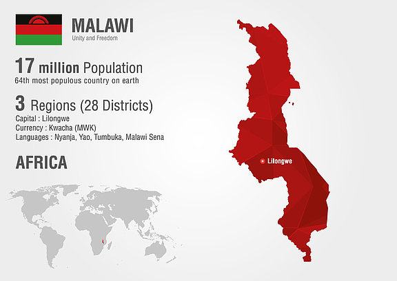 malawi