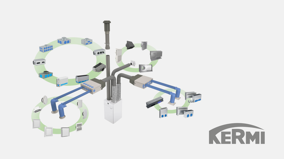 KIU x-well Systemuebersicht