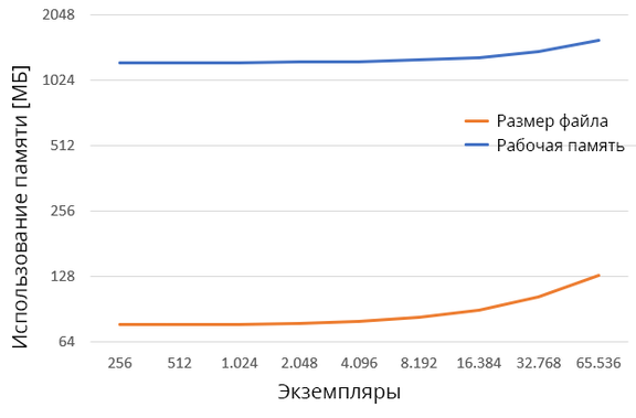 Abb.9_RU.png  