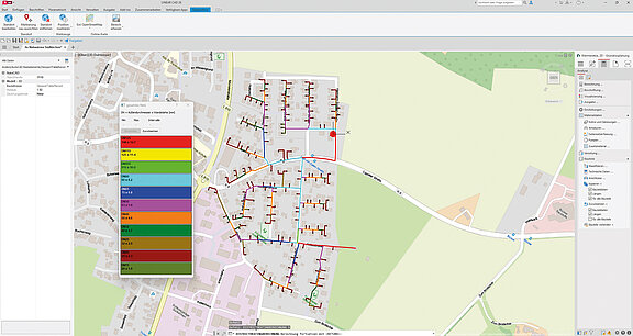 Visualization of the calculated dimensions in the network