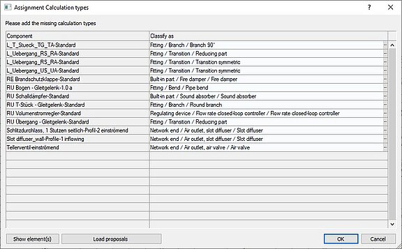 Classification for the assignment of calculation types - LINeAR Solutions for Revit