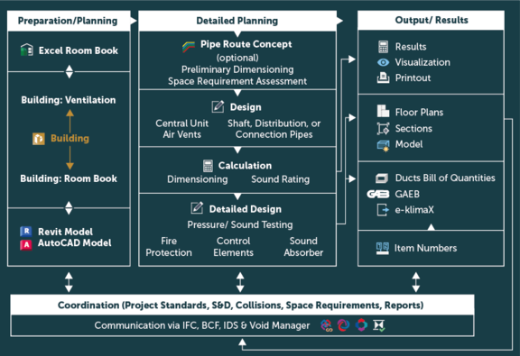 Abb_Step_by_Step_Workflow_EN.png  