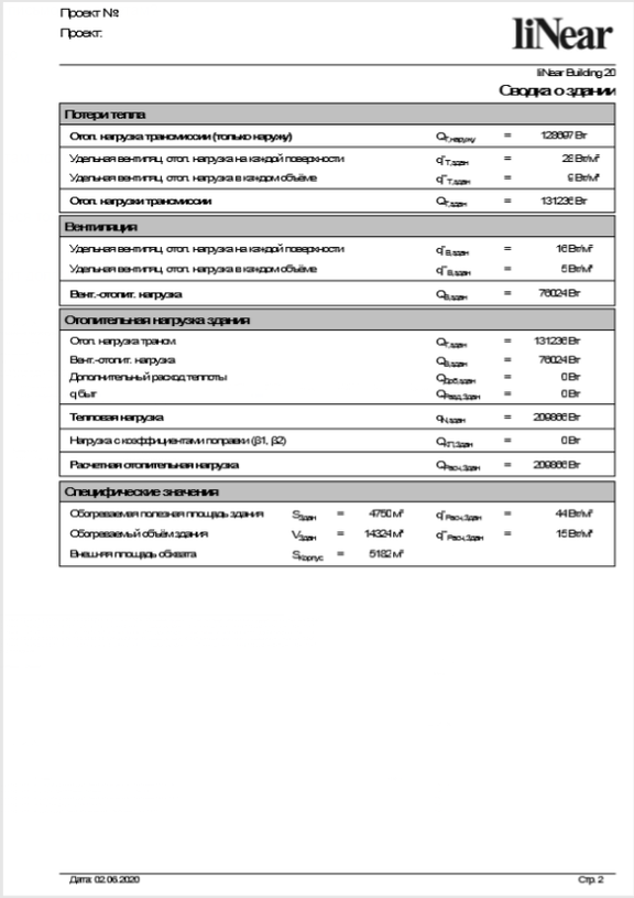 CAD  LINEAR Pricelist