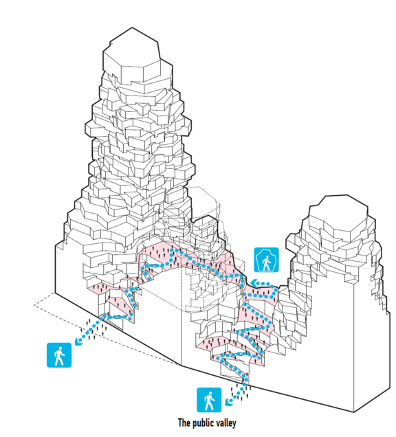 Fig. 2: Publicly accessible path © MVRDV