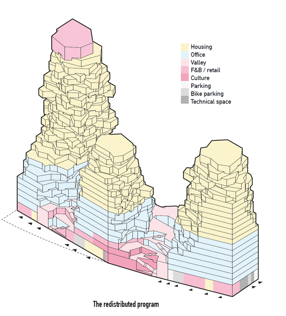 Fig. 1: Legend of the building use © MVRDV