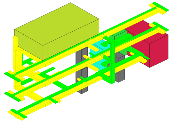 Concept pijpleidingcorridor