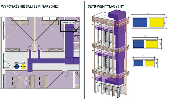Rysunek 6: Plan piętra z zaznaczoną lokalizacją szybu