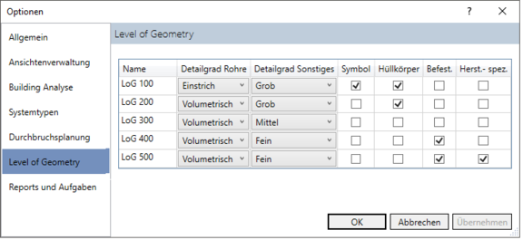 LINEAR Desktop für Revit