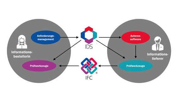 IDS_0.png  