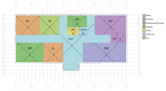 Functionele zones op de begane grond van het voorbeeldgebouw