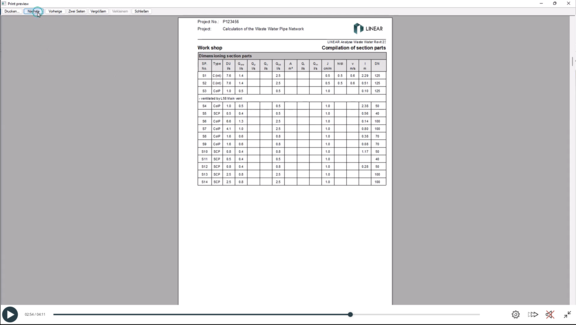 Results output 