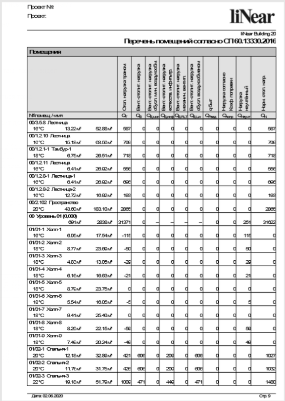 Stückliste LINEAR