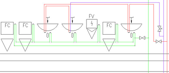 Кольцевая разводка ХВ и закольцованный трубопровод ГВ с циркуляционным подключением