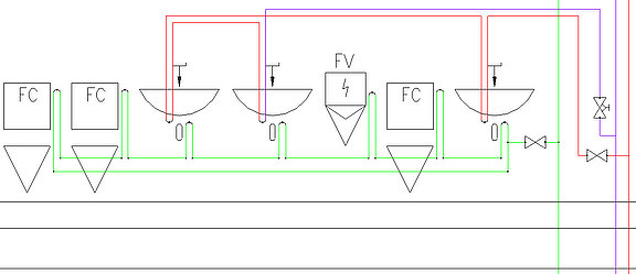 Ring installation cold water and looped hot water pipe with circulation connection