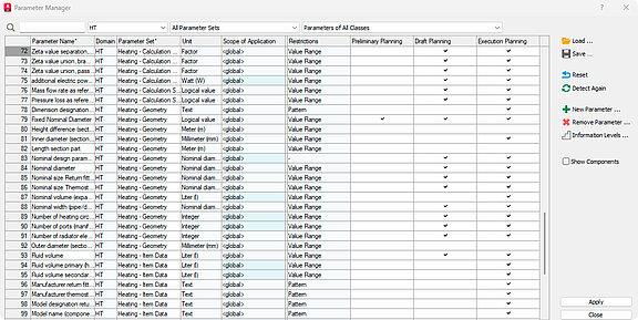 Figure 4: Parameter Manager in LINEAR Solutions for AutoCAD