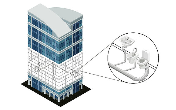 Workflow Abwasser Rohrnetzkonstruktion Revit  