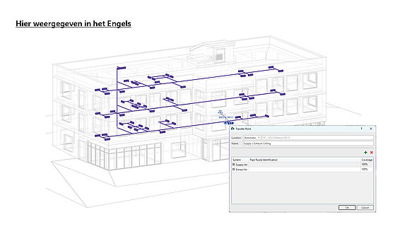 Figuur 4: Concept voor het leidingtraject voor de ventilatie van kantoren met een dakunit
