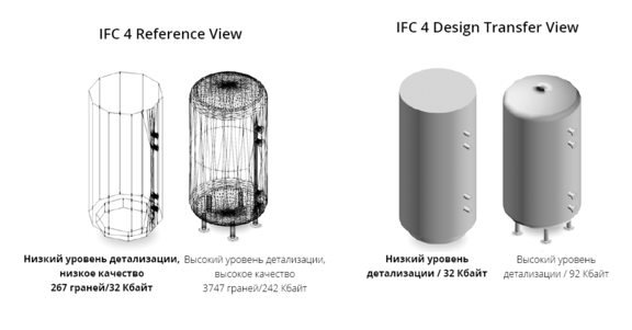 ifc