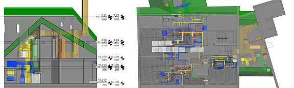 LINEAR MEP Design Pfistermühle Munich 