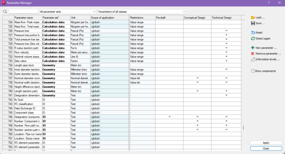 Parameter_Management