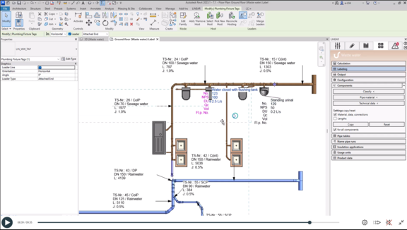 Labeling of the pipe network