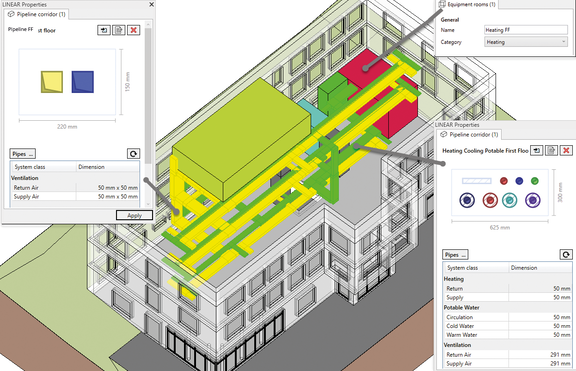 Optimized pipeline corridor concept for technical rooms for the example building