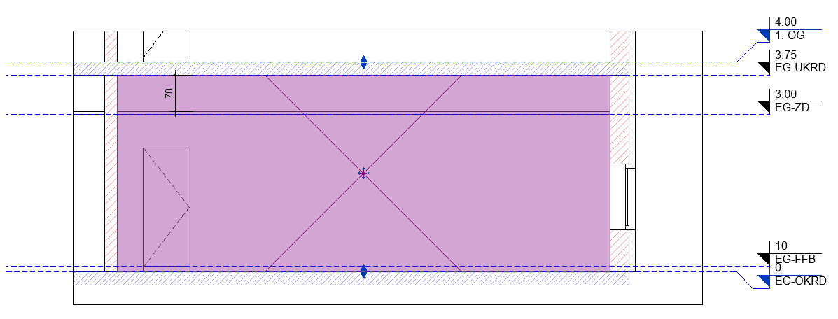 Modellieren von Abhangdecken: LINEAR
